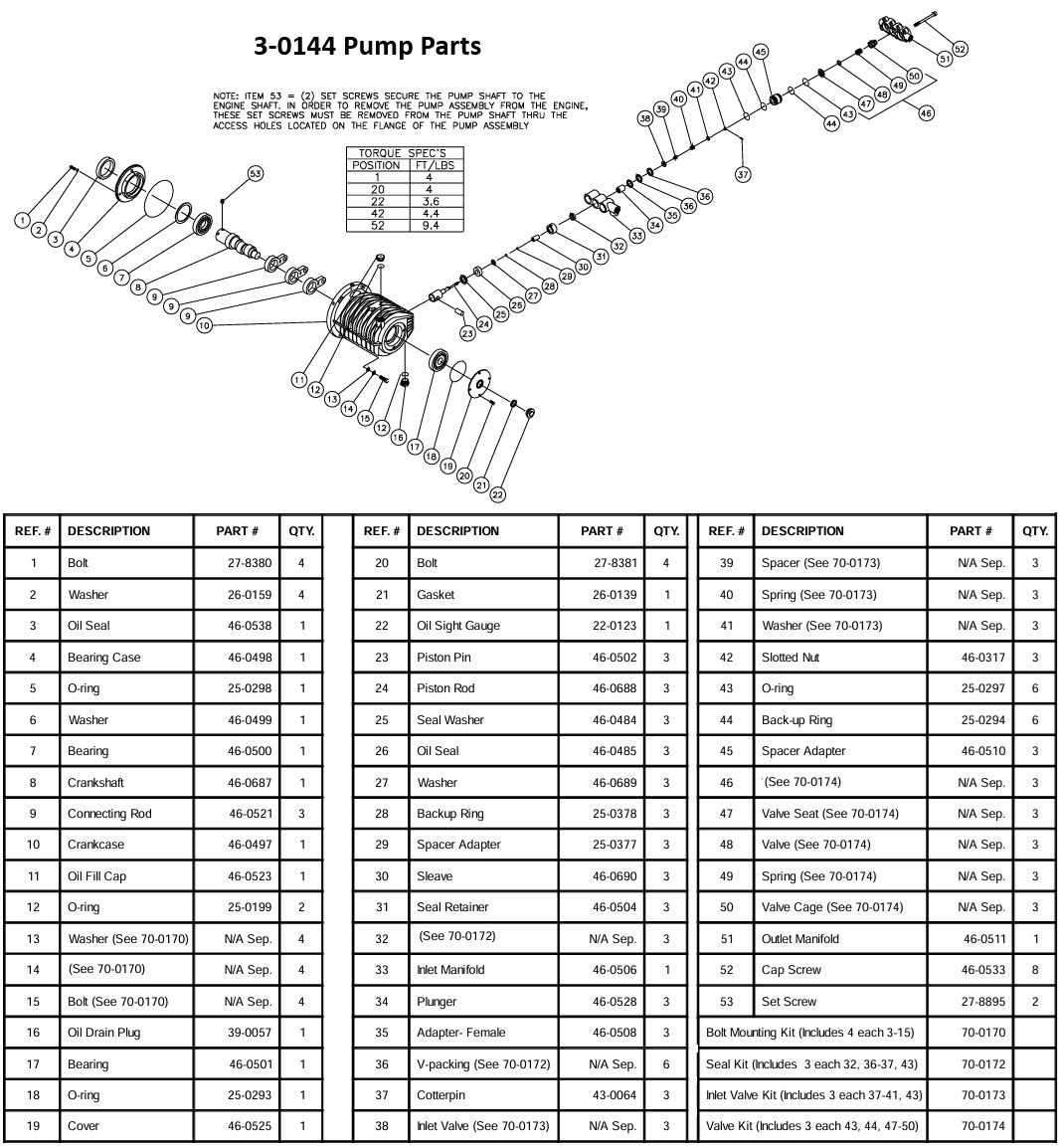 MITM 3-0144 pump replacement parts & breakdown